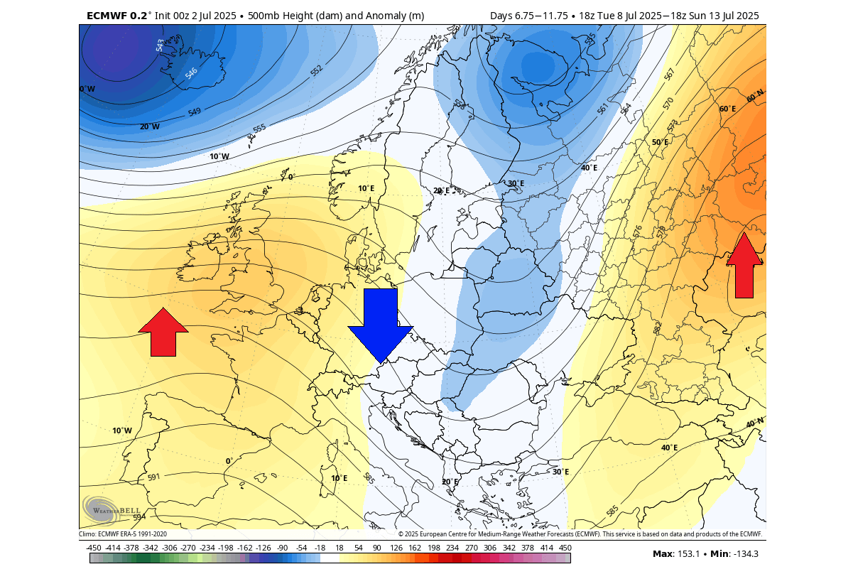 Carte montrant l’arrivée d’un flux froid sur l’Europe occidentale autour du 20 juillet, avec vague orageuse typique du front froid