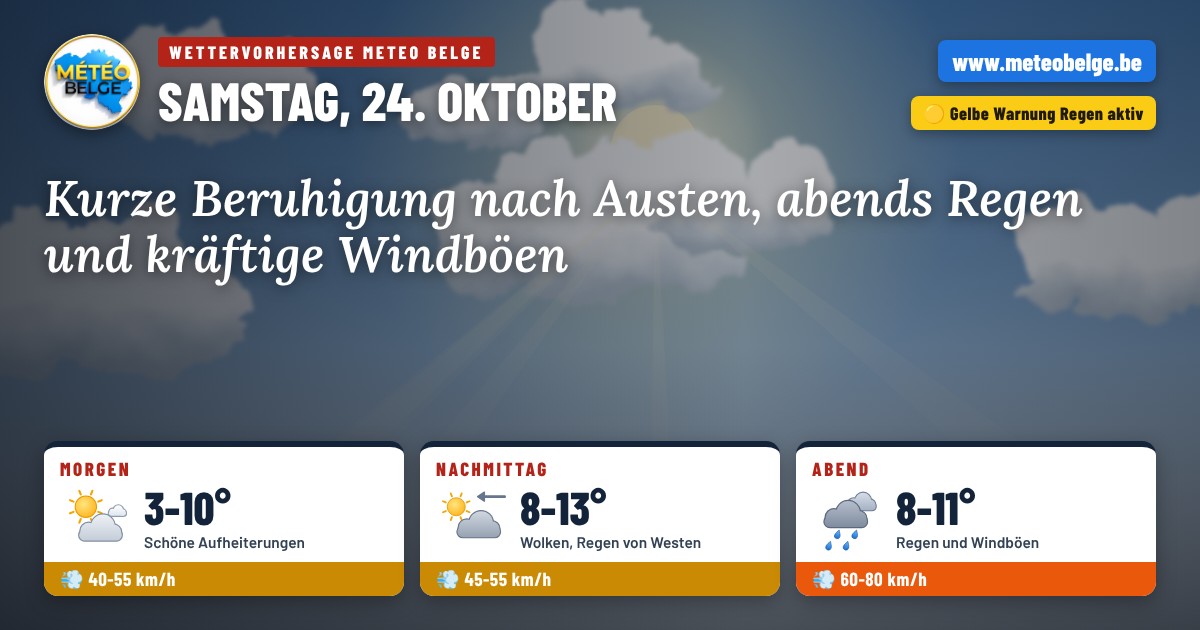 Vorhersagen Météo Belge für Samstag, 24. Oktober 2026 : Auflockerungen am Morgen (3 bis 10°C), Bewölkung am Nachmittag (8 bis 13°C), Regen und Böen von 60 bis 80 km/h am Abend, gelbe Warnung Regen läuft
