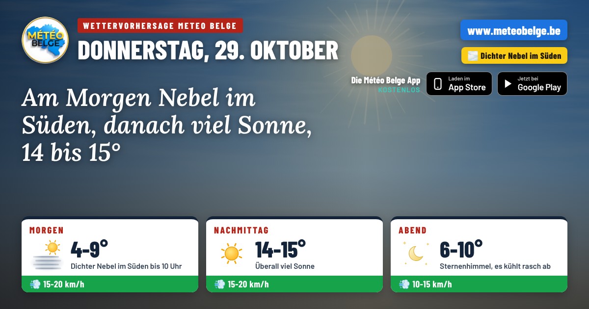 Meteorologische Vorhersagen von Météo Belge für Donnerstag, 29. Oktober 2026: dichter Nebel im Süden morgens, strahlender Sonnenschein am Nachmittag mit 14 bis 15°C, sternklarer und frischer Abend