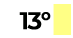 Météo Liège : 13