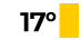 Météo Charleroi : 17