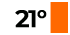 Météo Chimay : 21