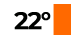 Météo Virton : 22