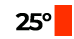 Météo Chimay : 25