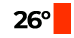Météo Charleroi : 26