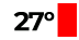 Météo Gand : 27