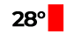 Météo Tournai : 28
