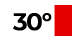 Météo Gand : 30