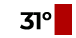 Météo Bruxelles : 31