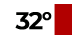 Météo Gand : 32