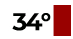 Météo Bruxelles : 34