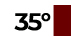 Météo Namur : 35