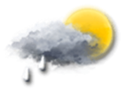 Météo Marche : (JOUR) Faibles averses ou pluie faible intermittente