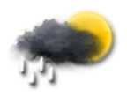 Fortes averses ou pluie forte intermittente — Tag