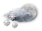 Averses de neige — Nacht