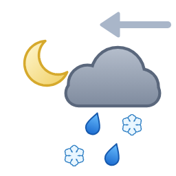 Averses de pluie et neige, ou arrivée de pluie et neige mêlées — Nacht