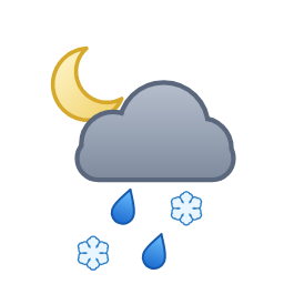Averses ou intermittence de pluie et neige mêlées — Nacht