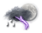 Météo Charleroi : (NUIT) Averses ou pluies orageuses